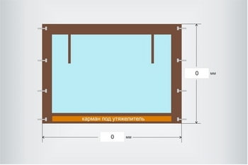 Інструкція для калькулятора м'яких вікон