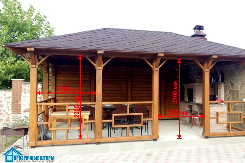 Виміряти ширину і висоту чистих світлових пройомів на альтанці